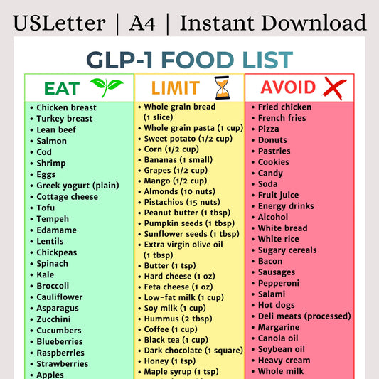GLP-1 Diet Food List