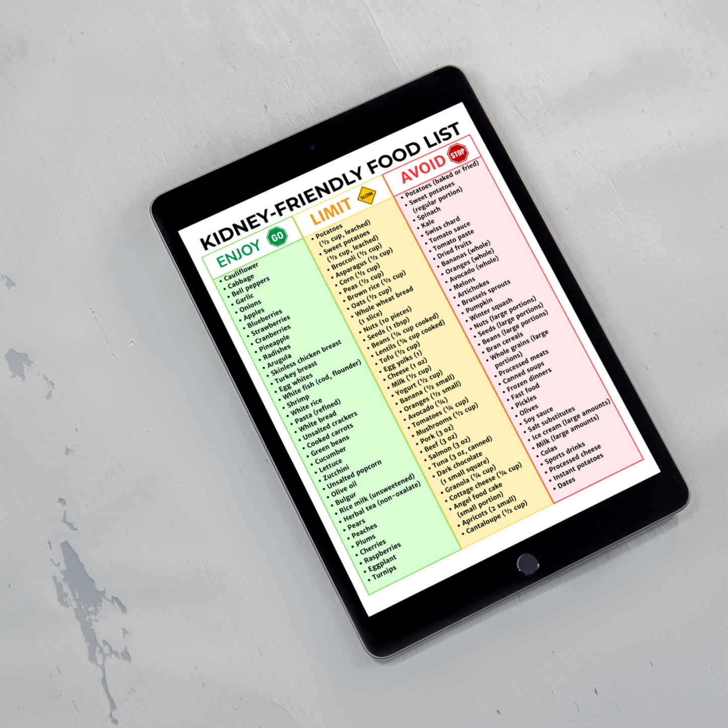 Kidney Friendly Food List