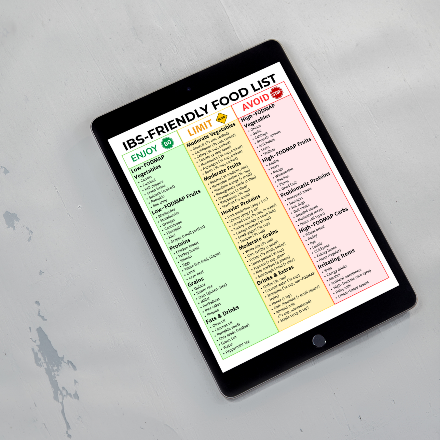 IBS Friendly Food List