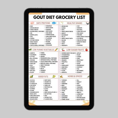 Gout Diet Grocery List