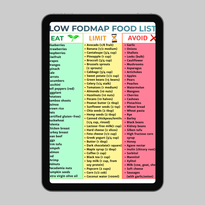 Low FODMAP Diet Food List