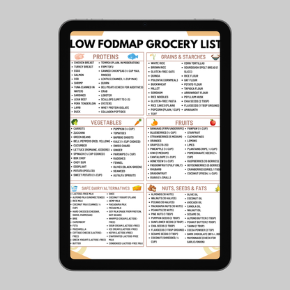 Low FODMAP Grocery List