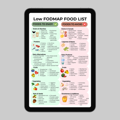 Low FODMAP Food List