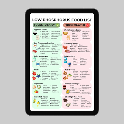 Low Phosphorus Food List