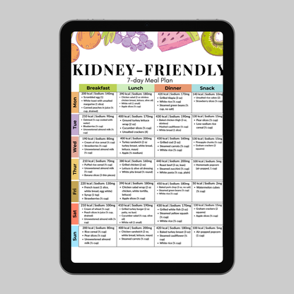 7-Day Kidney-Friendly Meal Plan