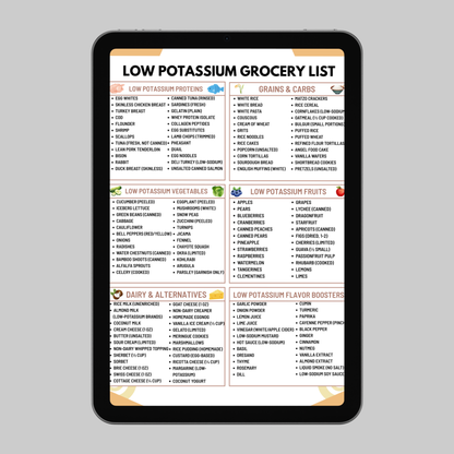 Low Potassium Grocery List