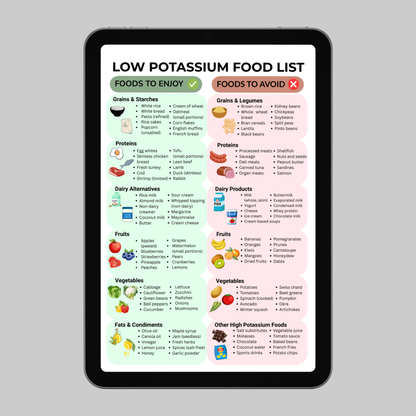 Low Potassium Food List