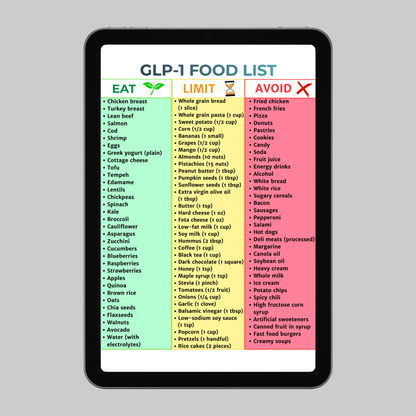 GLP-1 Diet Food List