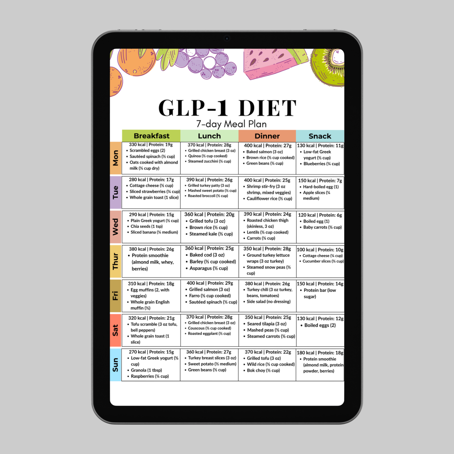 GLP-1 7-Day Meal Plan