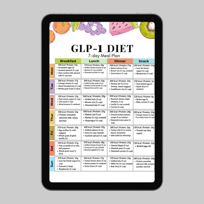 GLP-1 7-Day Meal Plan