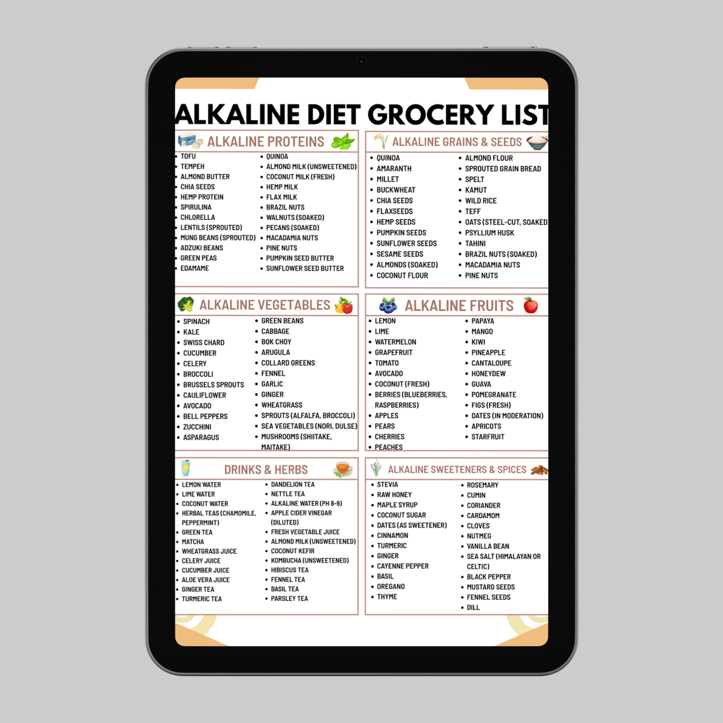 Alkaline Diet Grocery List