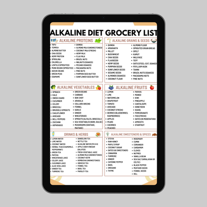 Alkaline Diet Grocery List