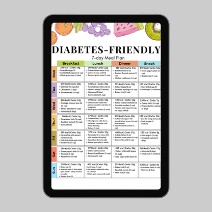 Diabetes-Friendly 7-Day Meal Plan