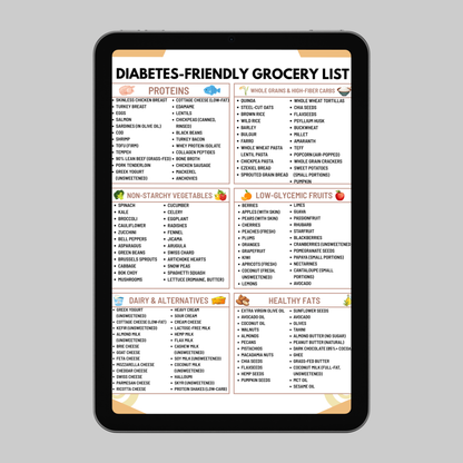 Diabetes Grocery List