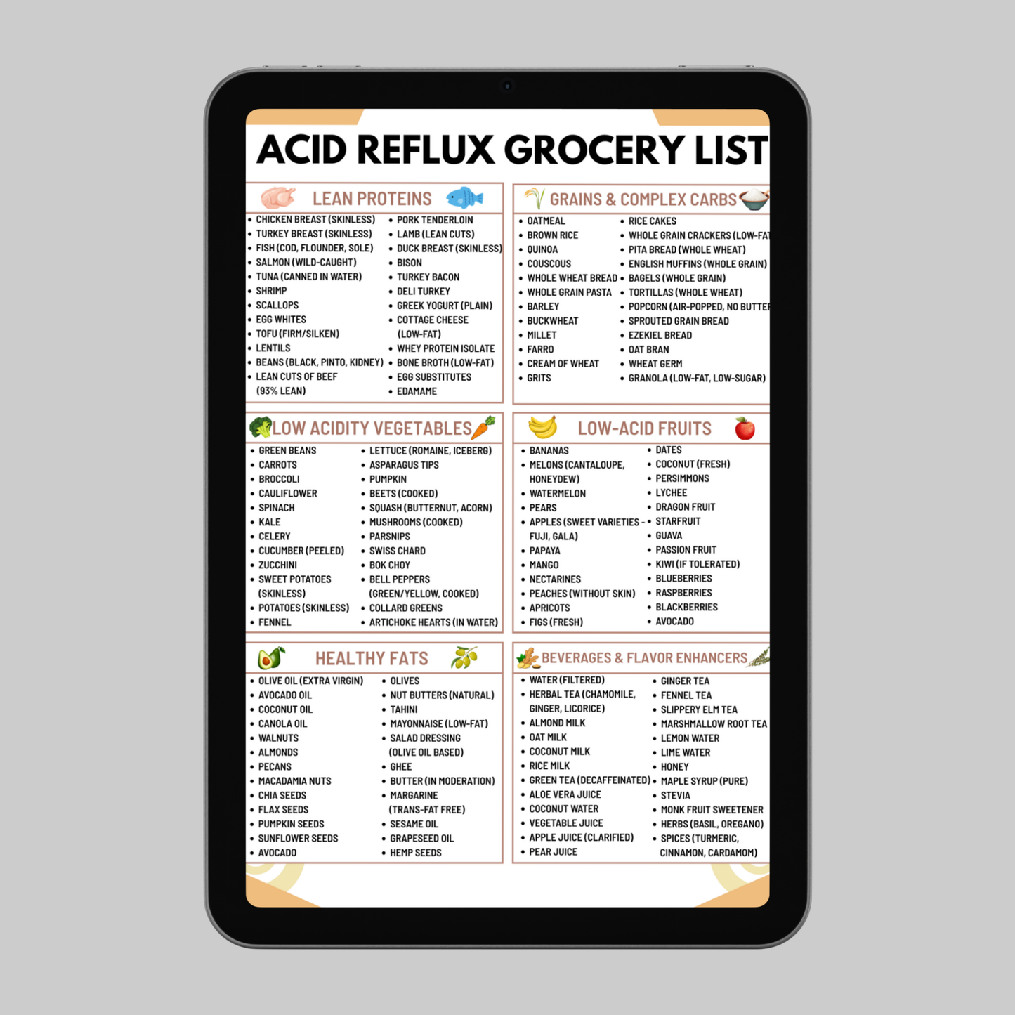 Acid Reflux Grocery List
