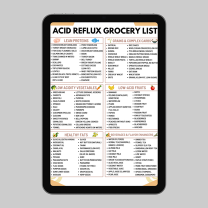 Acid Reflux Grocery List