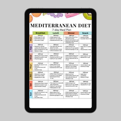 Mediterranean 7-Day Meal Plan