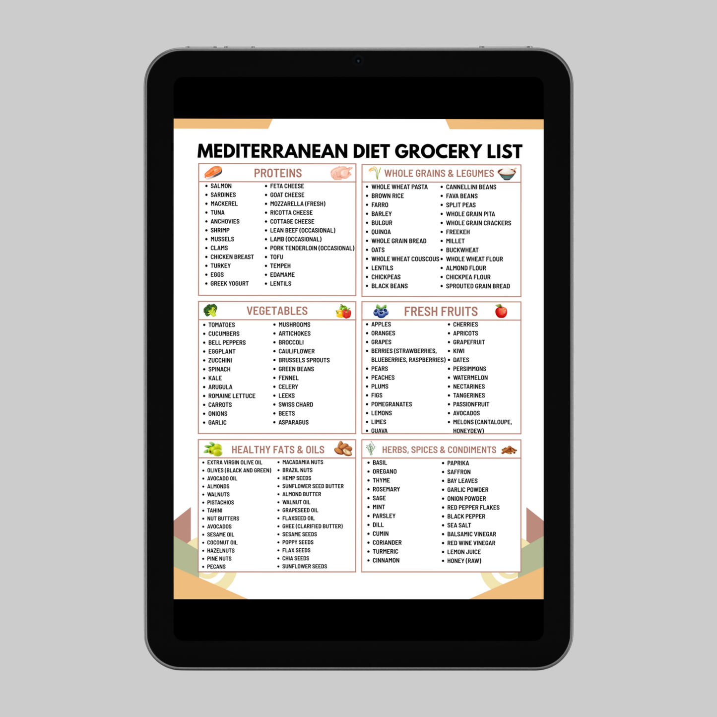 Mediterranean Grocery List
