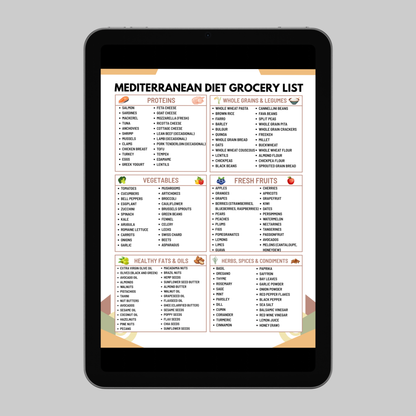 Mediterranean Grocery List