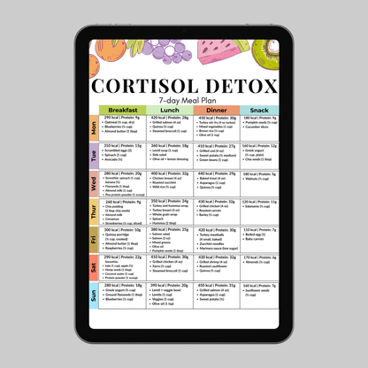Cortisol Detox 7-Day Meal Plan