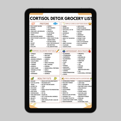Cortisol Detox Grocery List