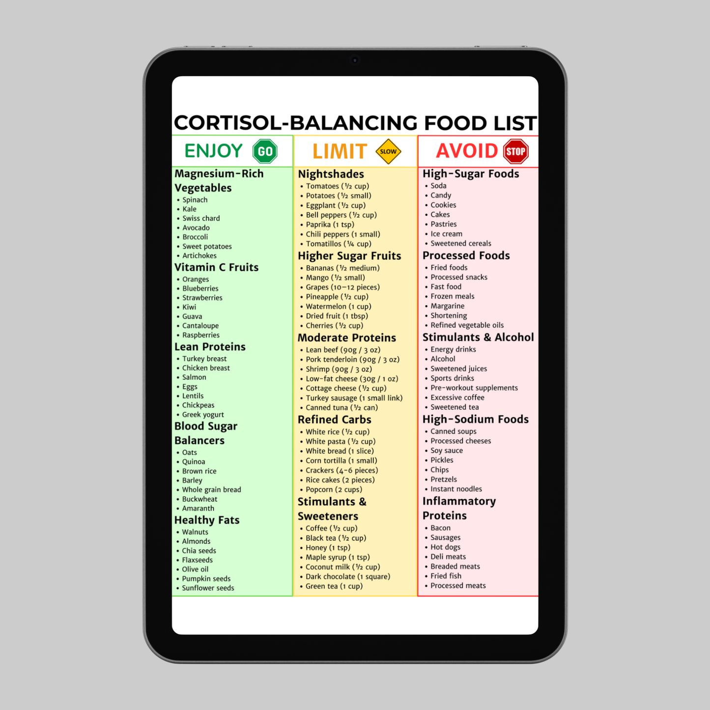 Cortisol Balancing Food List
