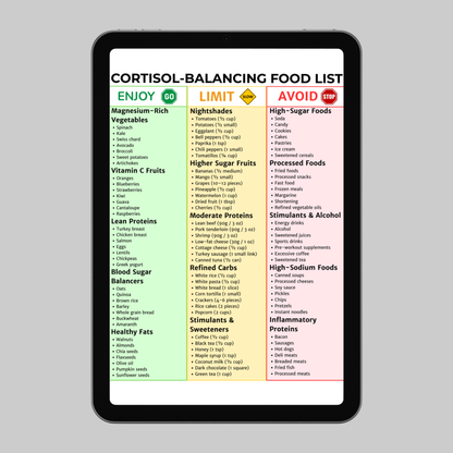 Cortisol Balancing Food List