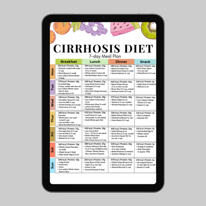 Cirrhosis 7-Day Meal Plan