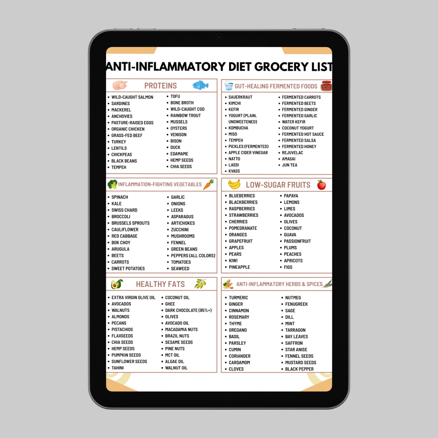 Anti-Inflammatory Grocery List