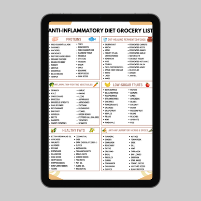 Anti-Inflammatory Grocery List