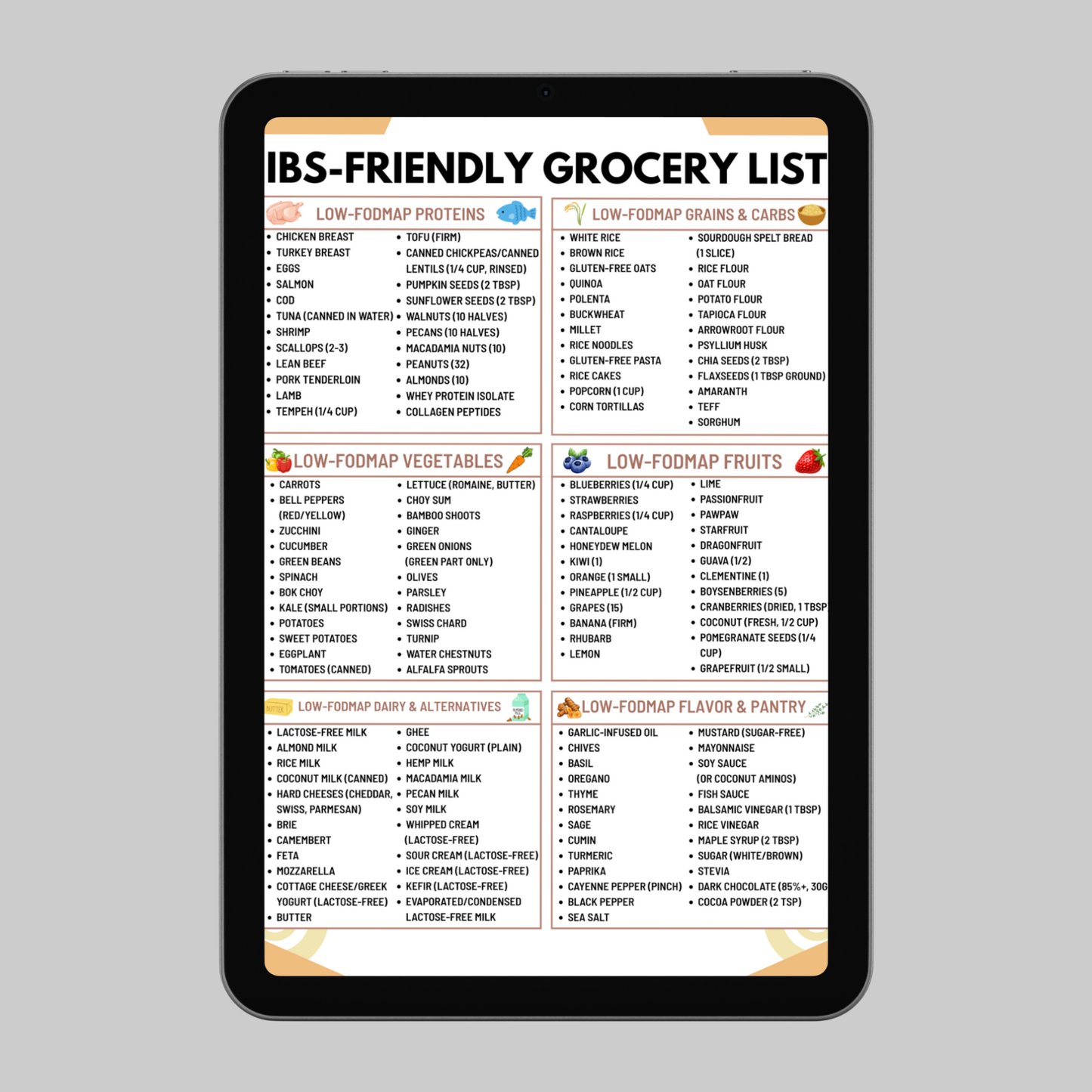 IBS Friendly Grocery List
