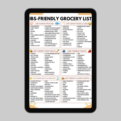 IBS Friendly Grocery List