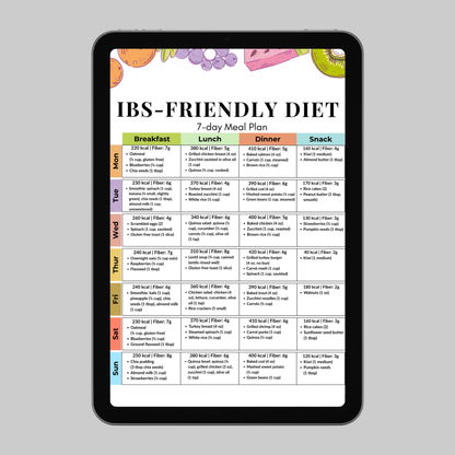 IBS-Friendly 7-Day Meal Plan