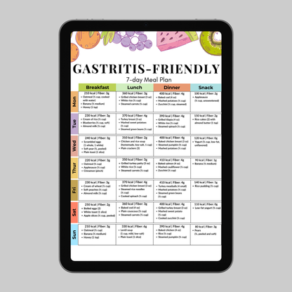 Gastritis Diet 7-Day Meal Plan
