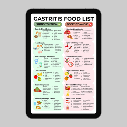 Gastritis Food List