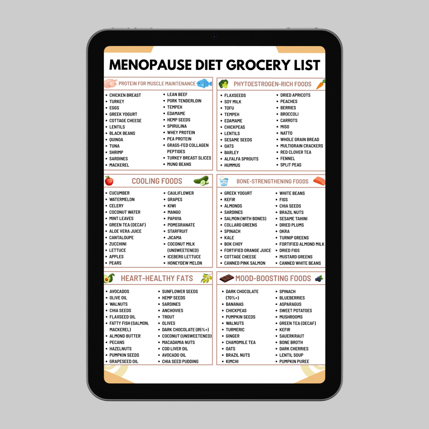 Menopause Diet Grocery List