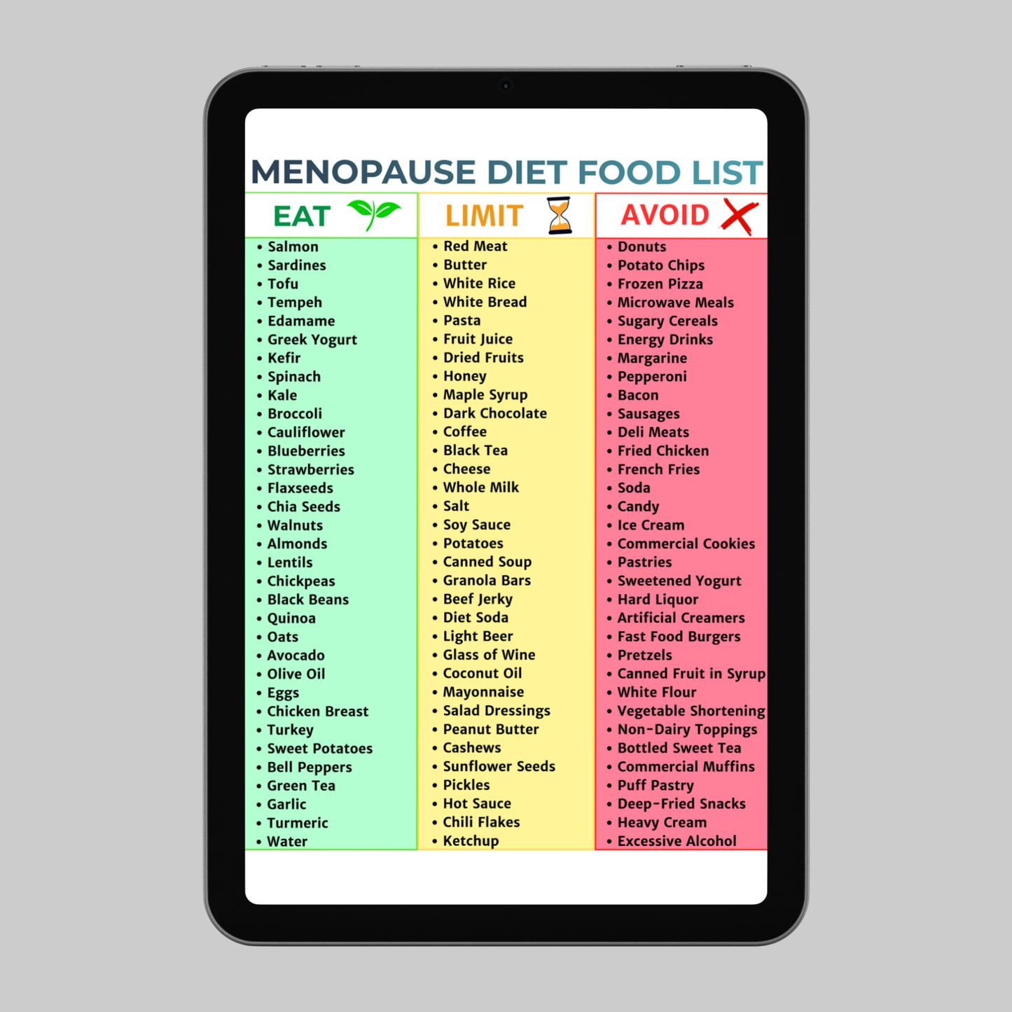 Menopause Diet Food List