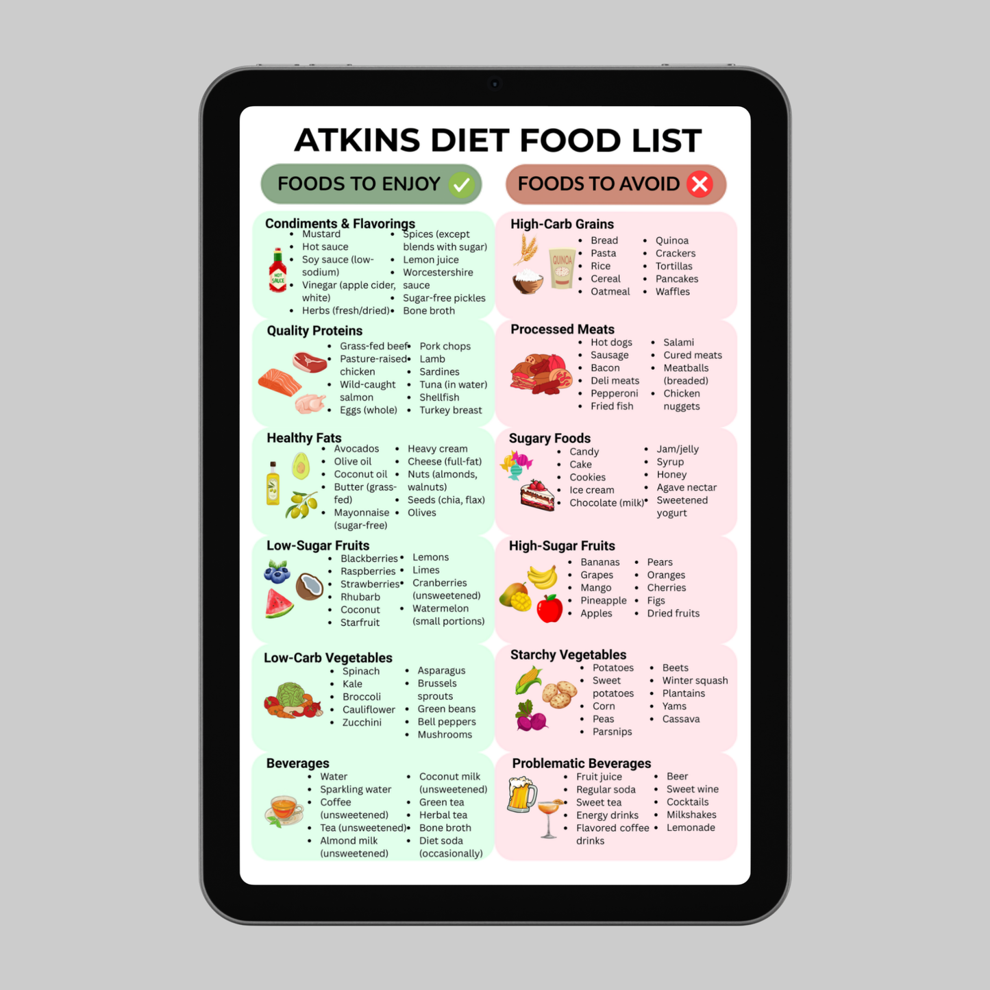 Atkins Diet Food List