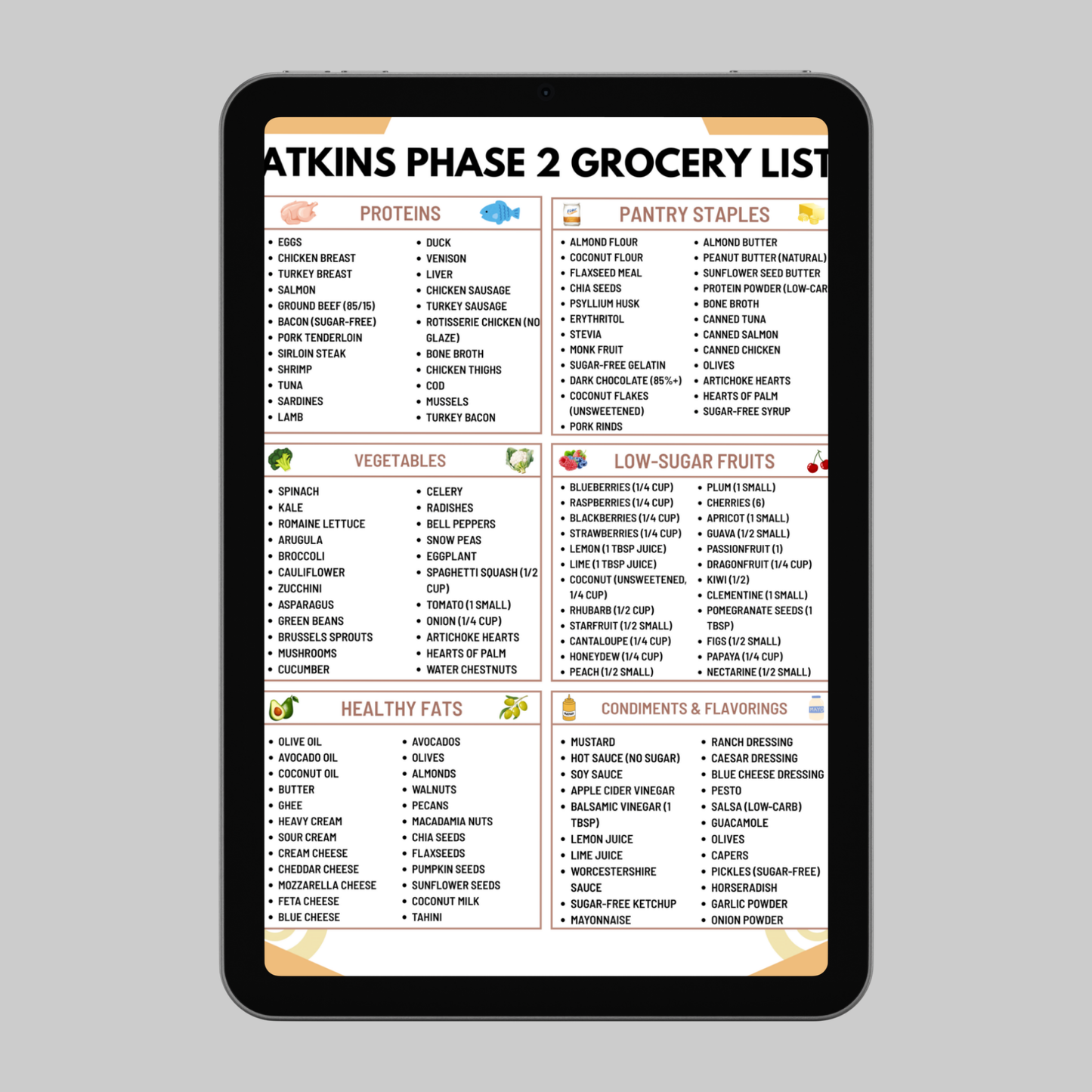 Atkins Phase 2 Grocery List