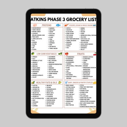 Atkins Phase 3 Grocery List