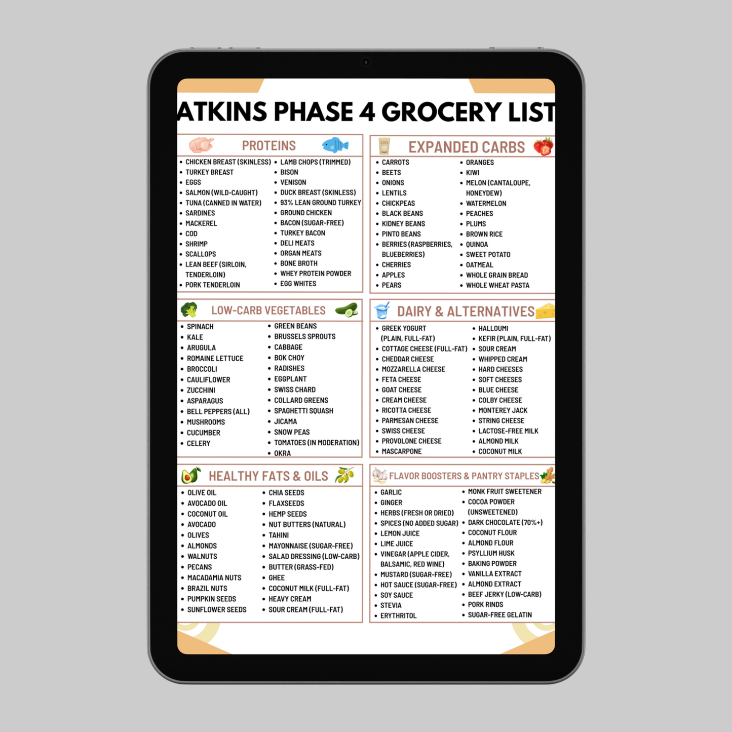 Atkins Phase 4 Grocery List