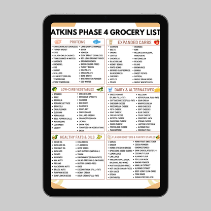 Atkins Phase 4 Grocery List
