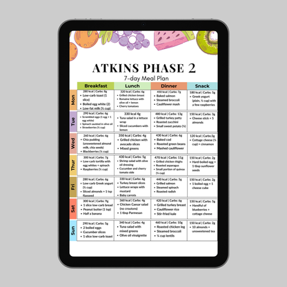 Atkins Phase 2 7-Day Meal Plan