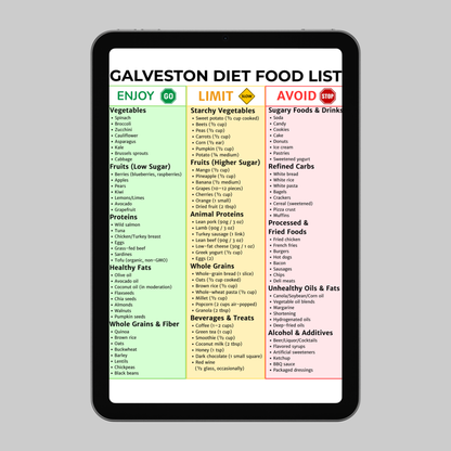 Galveston Food List