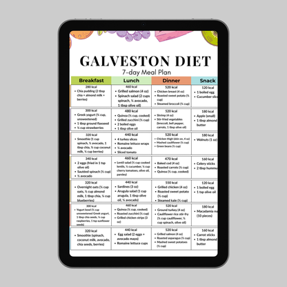 Galveston Diet 7-Day Meal Plan
