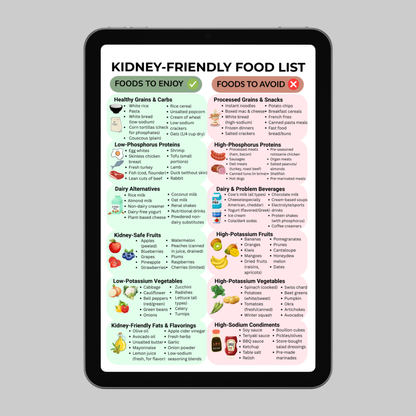 Kidney Friendly Food List