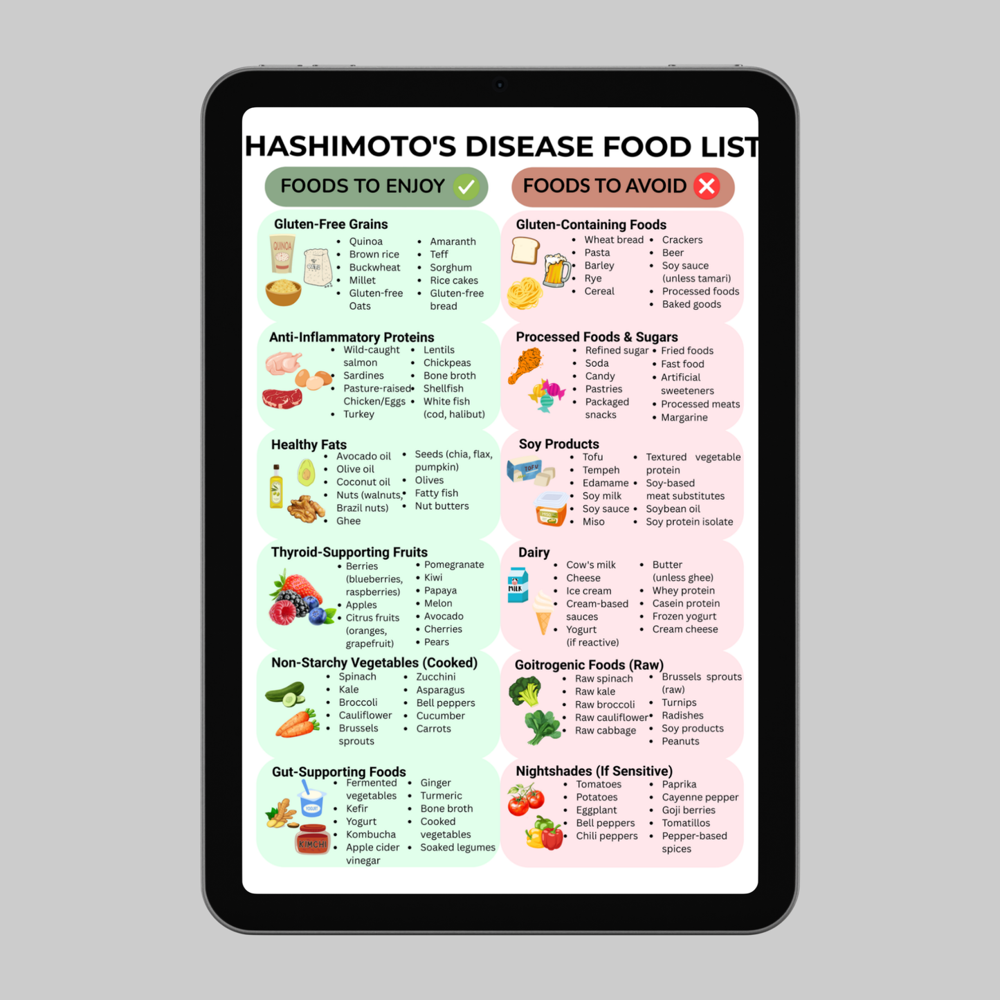 Hashimoto's Food List