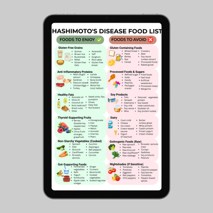 Hashimoto's Food List