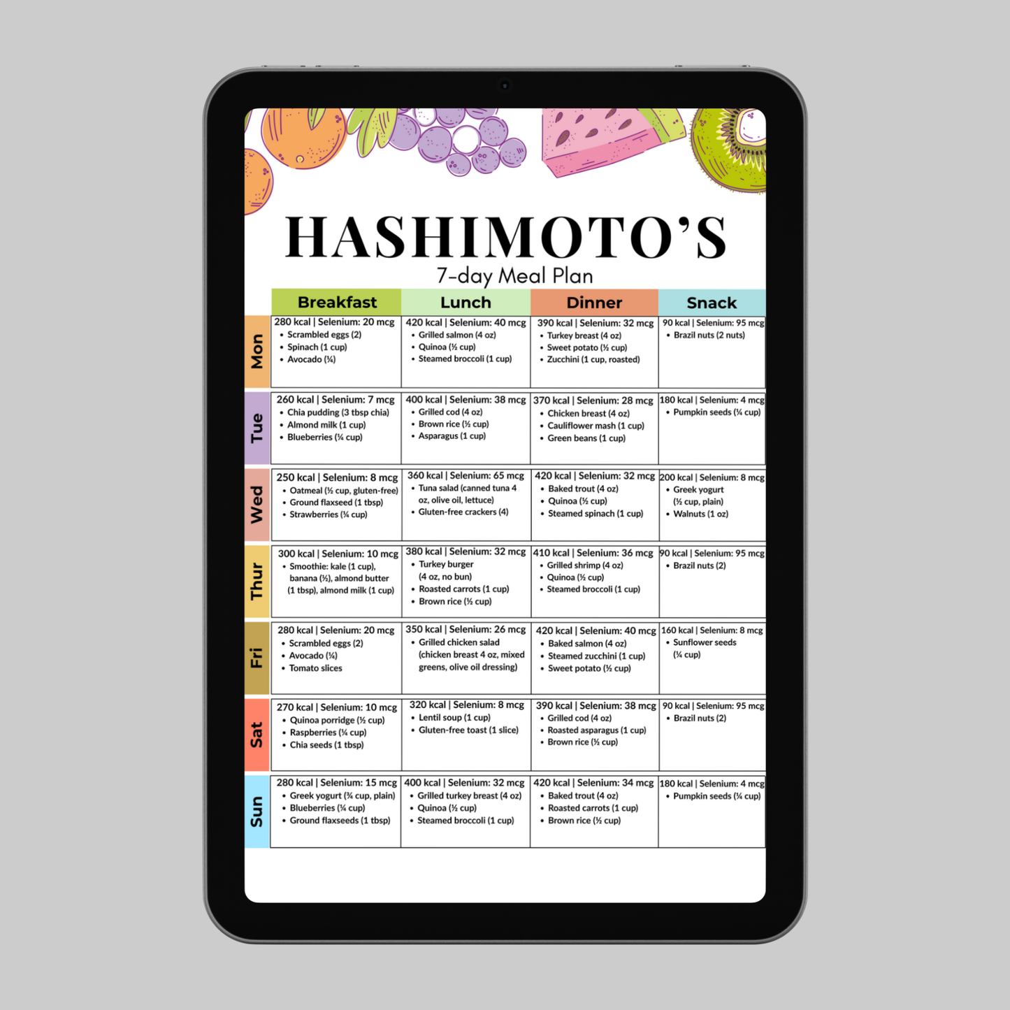 Hashimoto’s 7-Day Meal Plan