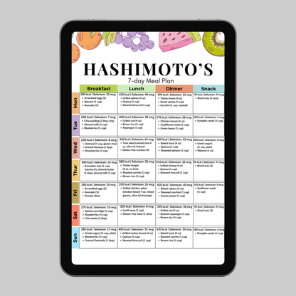 Hashimoto’s 7-Day Meal Plan